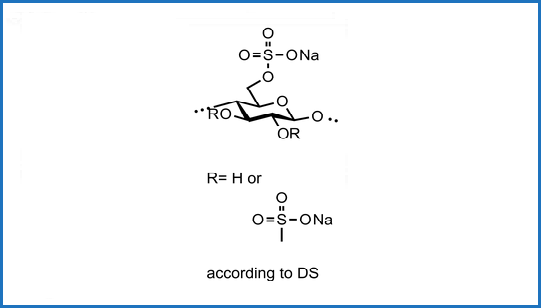 Cellulose Sulfate